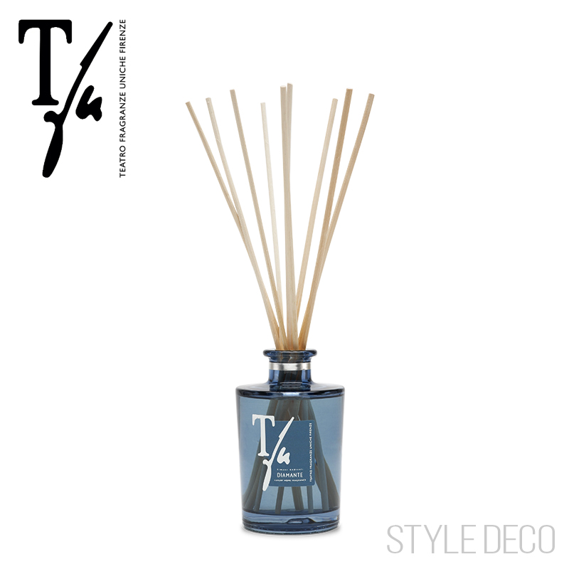 楽天市場】【正規販売店】Teatro Fragranze Uniche テアトロ