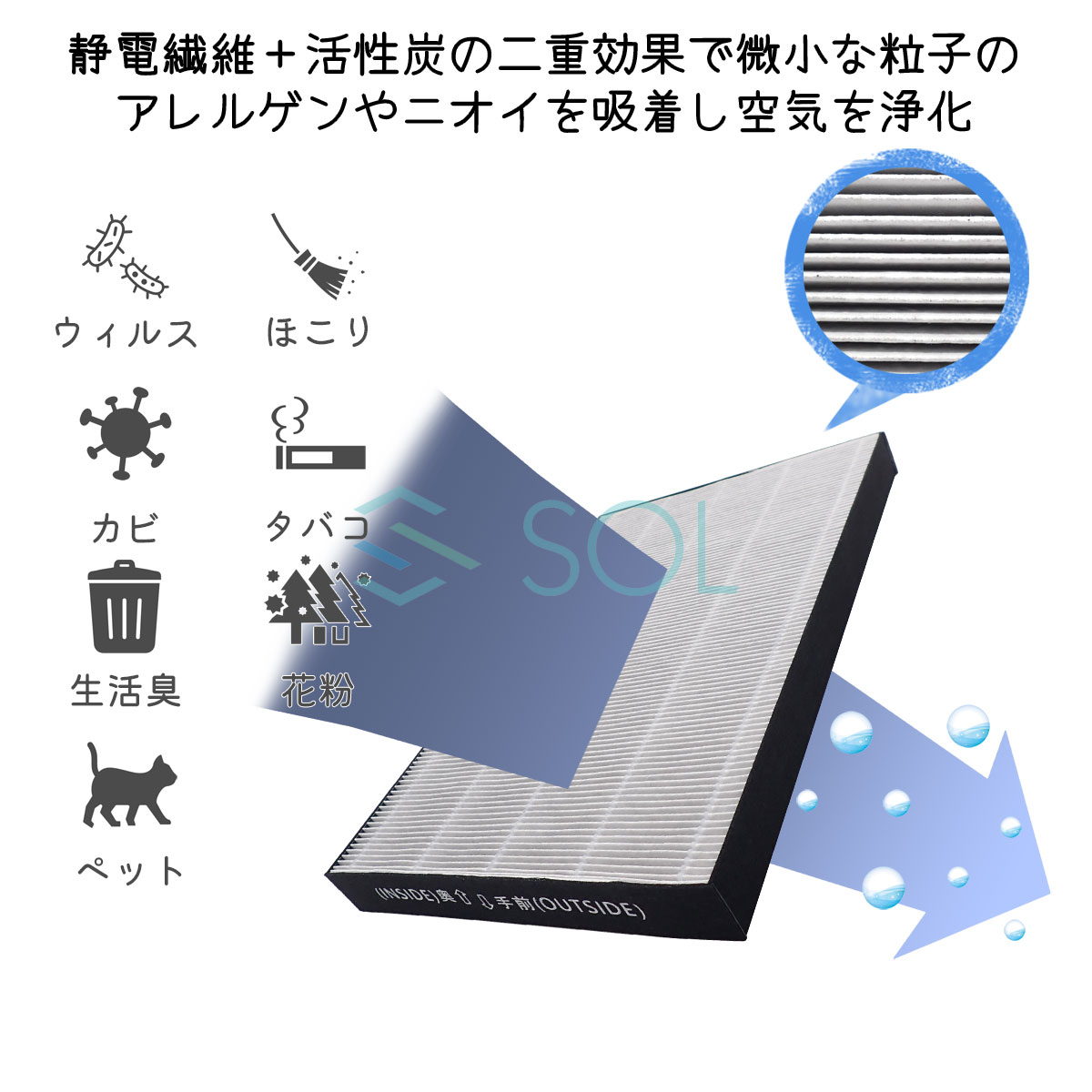 商い シャープ プラズマクラスター 空気清浄機 加湿空気清浄機 FZ-A50HF 互換品 交換用 集じんフィルター  kenshikaidobrasil.com.br