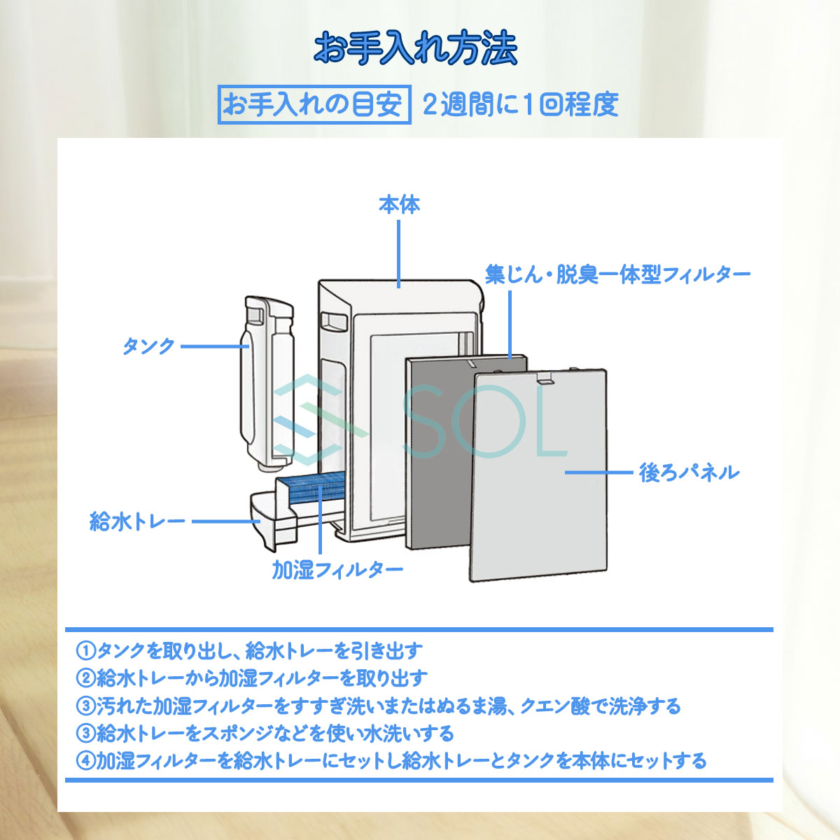 未使用品】 SHARP空気清浄機 後ろパネル一式 savingssafari.com