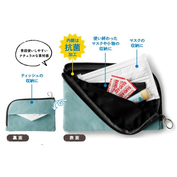 マスクポーチ マスク収納 マスクケース 販促品 抗菌マスクポーチ 34679