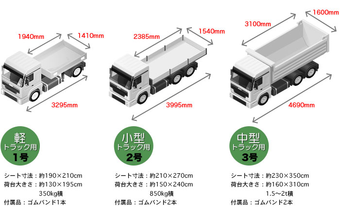 楽天市場 トラックシート 小型トラック用 荷台シート 2 1m 2 7m エステル帆布製 トラック カバー 幌 Jq Diy