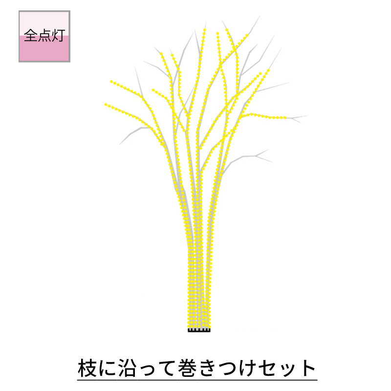 百貨店大売り出し会場