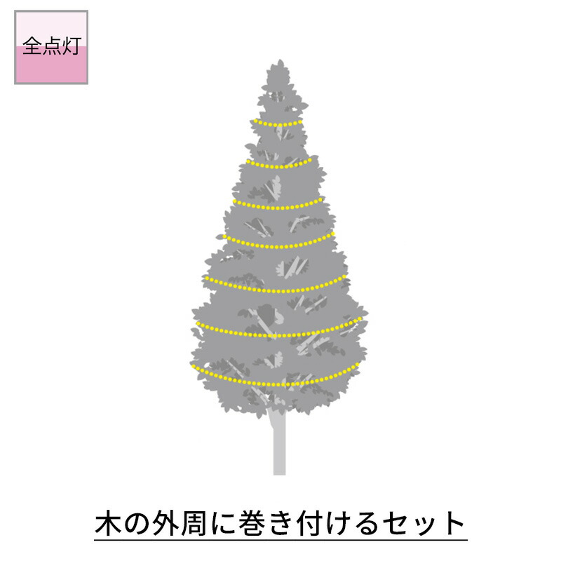 百貨店大売り出し会場