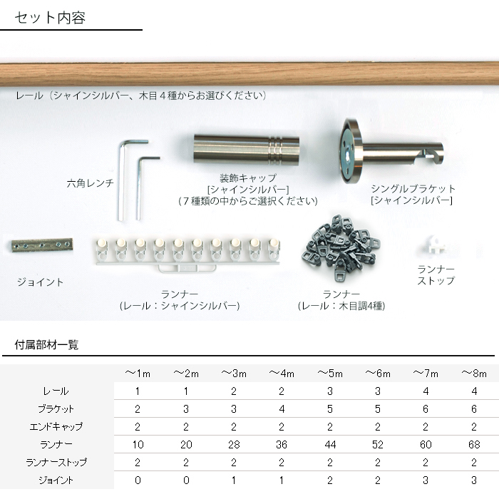 アイアンカーテンレール シングルセット エクステリア 6 7mまで 即納可 シングルセット 1cm単位サイズオーダー おしゃれ 間仕切り アキレス 高級感 シンプル 高級 北欧 木目 木 ウッド カーテン レール ハイエンド ドイツ製 Adium アディウム Premium プレミアム