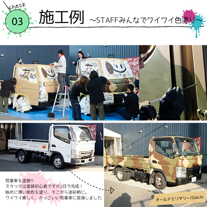 ユーズドレザーセット 3kg 3色 Paint カット売り Dippin 水性塗料 エクステリア 車塗料 インテリア 車を塗る 水性車用塗料 車 車塗装 Car Paint 全塗装 艶消し マットカラー Diy 塗装 カーペイント 塗装diy 補修 レザー皮 Jq Diy だれでも手軽に車の塗装が楽しめる