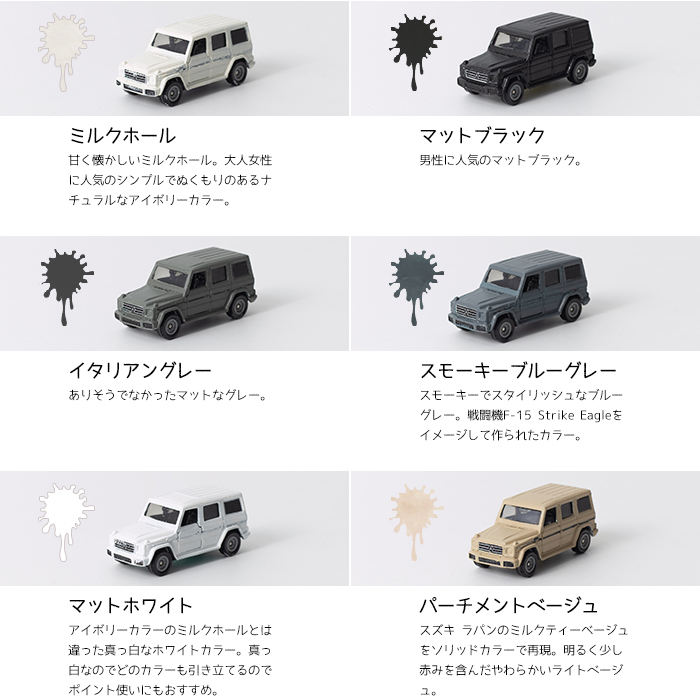 Dippin だれでも手軽に車の塗装 が楽しめる 艶消しマットカラーでかっこよくマイカーを塗り替えませんか カーペイントで塗っていく自分だけのオリジナルカラーの車 Car 補修 6kg Paint 水性車用塗料 Paint ペイント 車を塗る 車塗装 カーペイント 車塗料 車 水性塗料