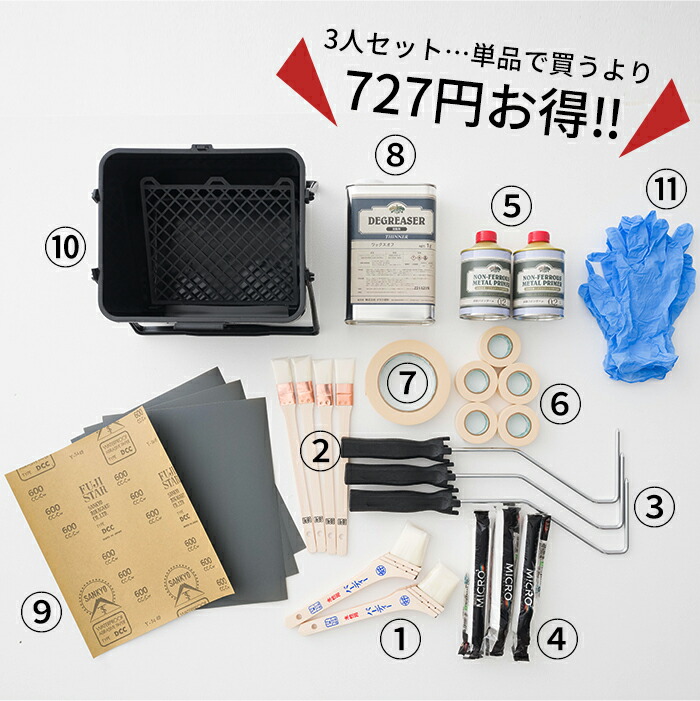 お気に入りのの バケツ ローラー マスキングテープ ワックスオフ 刷毛 耐水ペーパー ローラー 手袋 Diy 車塗装に必要な商品を集めました 3人で車を塗装する際に役立つお得なセット品 これさえあれば安心 非鉄バインダー はじめて車塗装セット3人セット 本日限定