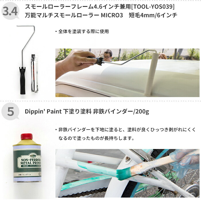 お気に入りのの バケツ ローラー マスキングテープ ワックスオフ 刷毛 耐水ペーパー ローラー 手袋 Diy 車塗装に必要な商品を集めました 3人で車を塗装する際に役立つお得なセット品 これさえあれば安心 非鉄バインダー はじめて車塗装セット3人セット 本日限定