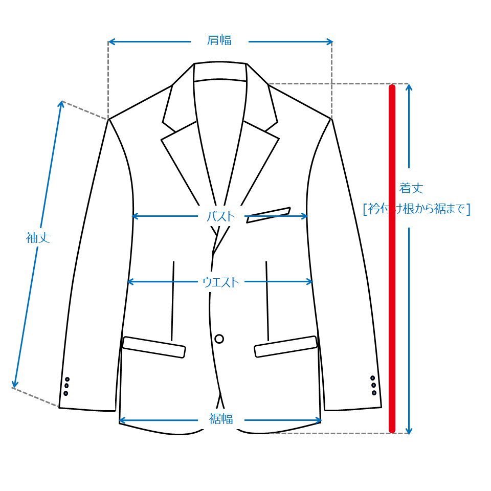 楽天市場 メンズジャケット着丈詰め ノーベント センターベント 心斎橋リフォーム楽天市場店
