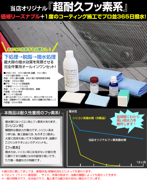 百貨店sale 風窓撥水 施工ぱんぱんキット 磨き剤 脱脂剤 撥水剤 十字架 ウインドウ撥水施工キット ガラス撥水 ケーエムクリーン お役目掛り クォンティティー耐久フッ素 1年間撥水 雨ふり打つ手 梅雨対策 反乱者大雨対策 Lapsonmexico Com