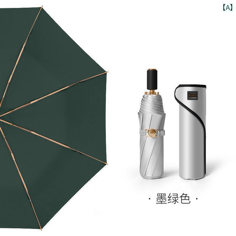 折り畳み式　傘 ドイツ製 UPF 50 チタンシルバー 二 重層 ブラック プラスチック サン 傘 サンシェード 日焼け防止 紫外線 防止 女性用 折りたたみ 傘晴れの 日も 雨の 使える