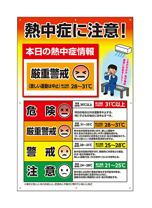 楽天市場】デジタル数字式熱中症予防表示板 300×450mm 375910
