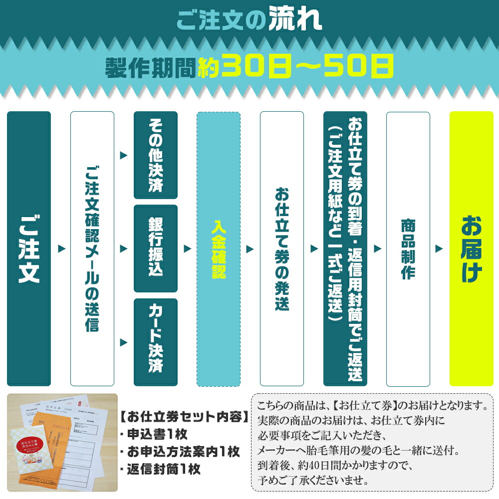 通販 赤ちゃん筆 洋タイプ メモリーカード付 お仕立て券 エンジェルファーストヘア 赤ちゃん 髪の毛 記念 胎毛筆 名入れ 保存 誕生記念 筆 出産祝い Griswoldlawca Com 通販 赤ちゃん筆 洋タイプ メモリーカード付 お仕立て券 エンジェルファーストヘア 赤ちゃん 髪の毛 記念 胎毛筆 名入れ 保存 誕生記念 筆 出産祝い Griswoldlawca Com