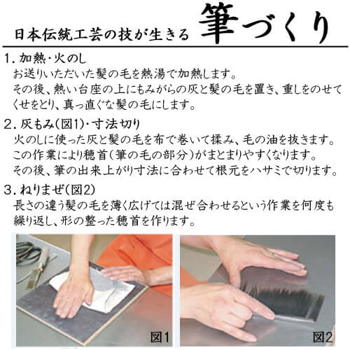 赤ちゃん筆 プチ 和タイプ お仕立て券 赤ちゃん 髪の毛 記念 胎毛筆 赤ちゃん 名入れ 髪の毛 保存 誕生記念 筆 出産祝い日本製 和風 誕生筆 誕生記念筆 長さ15cm ミニサイズ Sermus Es