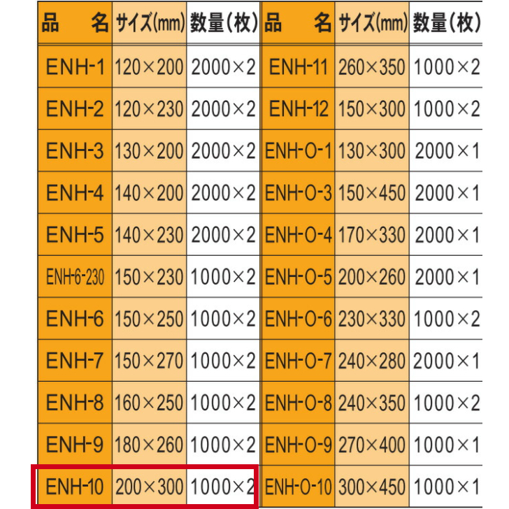 ナイロンポリ Enh 10 無意味さ鞄 0 300mm 00枚 受け取り尺牘著す可 40域の封鎖から95 30分の真空 煮る梱包適当 遠興 真空 包 ナイロン 備蓄袋 冷凍 ボイル ナイロンポリ袋 真空パック Besttechrecruiters Com