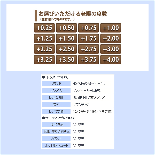 楽天市場 老眼鏡 かっこいい老眼鏡 格好いい スクエア おしゃれ メンズ シニアグラス 左右違い 度数調整 ブルーライトカット 選べる度数 0 25 0 5 0 75 1 0 1 25 1 5 1 75 2 0 2 25 2 5 2 75 3 0 3 25 3 5 3 75 4 0 レンズ ケース付き Ff3397 老眼鏡 遠近両用 鯖江ワークス