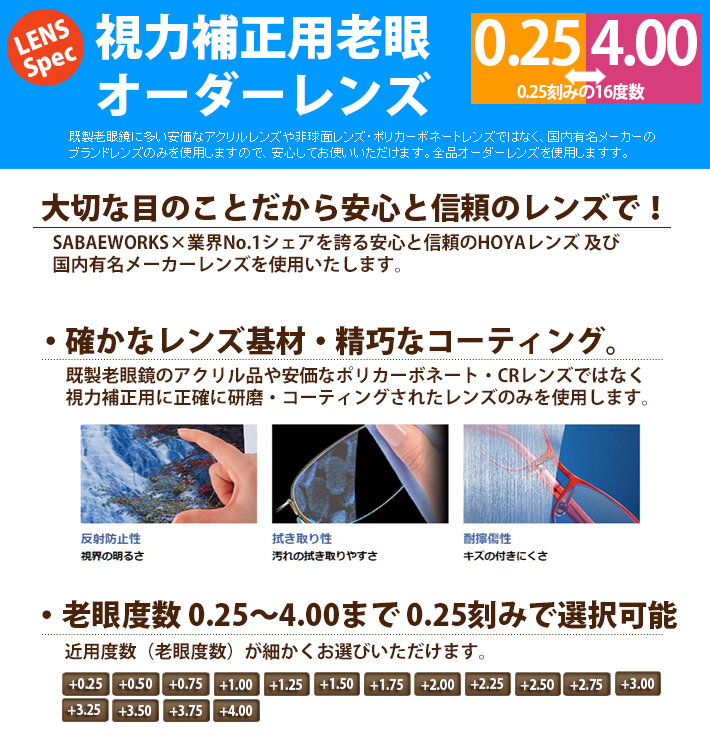 楽天市場 老眼鏡 鼻眼鏡 アンダーリム 歩ける老眼鏡 バネ蝶番 日本製 おしゃれ 男性 女性 シニアグラス 左右違い 度数調整 ブルーライトカット 選べる度数 0 25 0 5 0 75 1 0 1 25 1 5 1 75 2 0 2 25 2 5 2 75 3 0 3 25 3 5 3 75 4 0 レンズ ケース付き