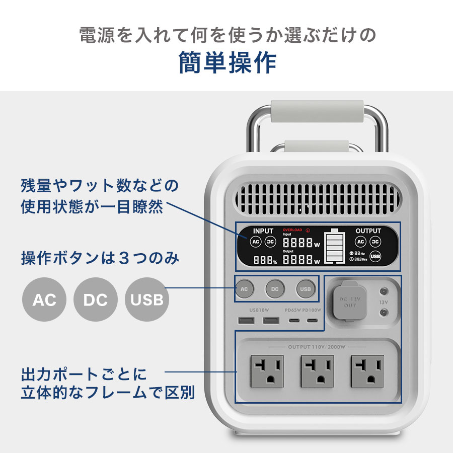 ポータブル電源 大容量 SABUMA バッテリー 電化製品 軽い