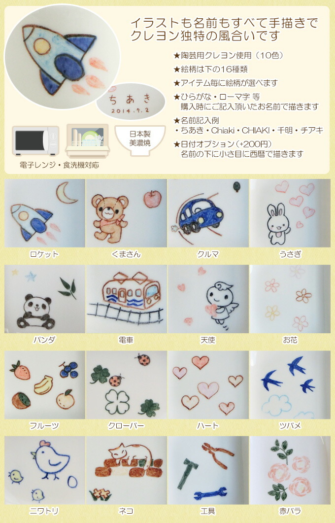 出産祝い お食い初め 誕生日プレゼントに名入れ食器 クレヨン手描きイラスト 柄の変更 追加ok が可愛い 温かみがあると人気 ネーム入り 子供食器 写メで完成品の確認も出来て安心 お食い初めや出産祝いに名入れ食器 4点セット ランチプレート お茶碗 マグカップ だ円皿