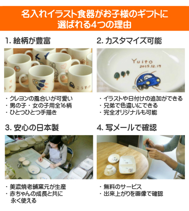 数量限定セール の6点セット ランチプレート お茶碗 マグカップ だ円皿 スープカップ 箸置き サチスタイルの名前入り ベビー食器 子供用 お食い初めや出産祝いに名入れ子供食器 ベビー食器 子供用 子ども食器セット 男の子 女の子用名入れ陶器 名入り キッズギフト お