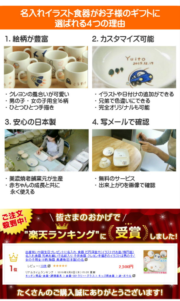 楽天市場 出産祝い 出産内祝いや誕生日プレゼントに名入れ 食器 だ円深皿大 イラスト付お皿 楕円皿 名入れ食器 兄弟お揃いで名前入り 子供用食器 クレヨンイラストは男の子 女の子用全16柄 名入れ陶器 美濃焼 日本製 の名入りベビー キッズ食器 姉妹 名前入りプレゼント