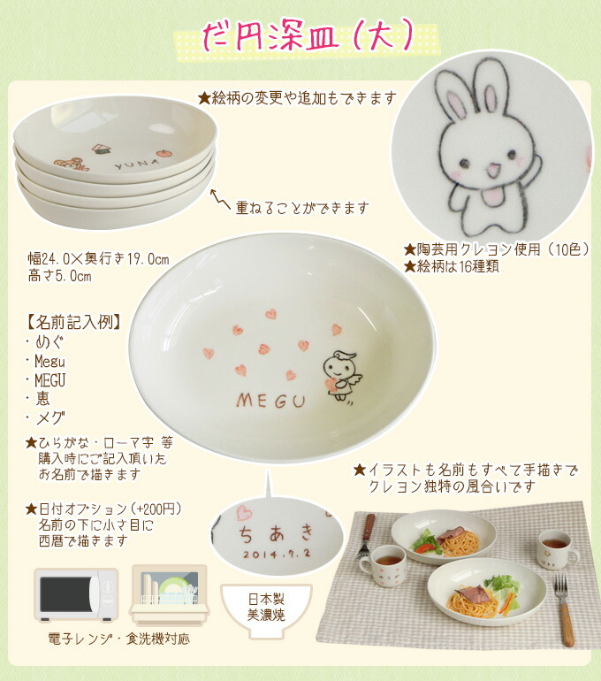 楽天市場 出産祝い 出産内祝いや誕生日プレゼントに名入れ 食器 だ円深皿大 イラスト付お皿 楕円皿 名入れ食器 兄弟お揃いで名前入り 子供用食器 クレヨンイラストは男の子 女の子用全16柄 名入れ陶器 美濃焼 日本製 の名入りベビー キッズ食器 姉妹 名前入りプレゼント