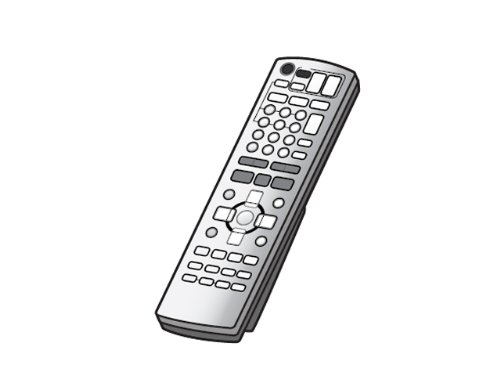 【中古】Panasonic SD/ヴィデオディスクステレオ取り合わせ用遠隔操作 EUR7720LC0