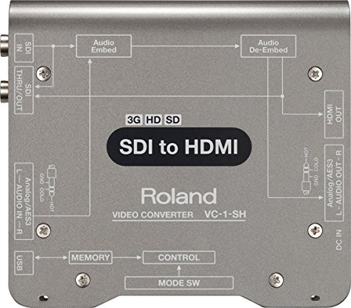 【中古】Roland ローランド 録画媒体変換器 VC-1-SH SDI交通信号をHDMI交通信号へ取り替えっこ 1080p/3G-SDI相応う 牢固たる腹積もり 仕合わせマウント