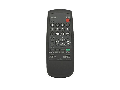 【中古】Panasonic テレビ受像機用遠隔操作(RC-406) 6450374722
