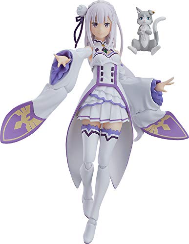 【中古】figma Re:ゼロから始める異世界生活 エミリア ノンスケール ABS&PVC製 塗装済み可動フィギュア 12,397円