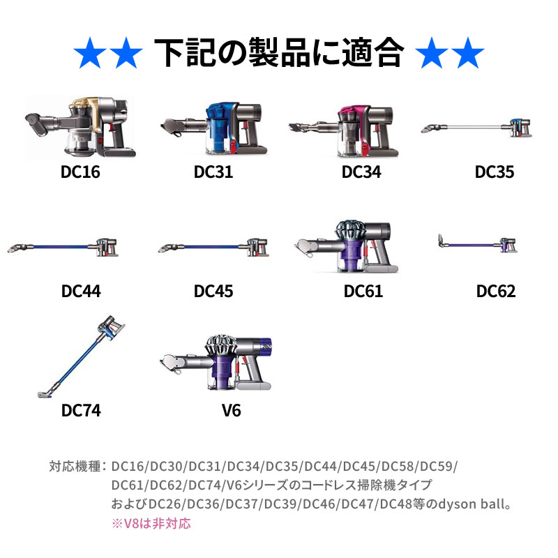 50+ Dyson Dc34 Parts Diagram - じゃごやめ