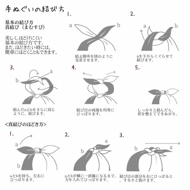 楽天市場 注染手ぬぐい 夏の風物詩 ヨーヨー釣り名人 Kenema 追跡可能メール便送料無料 日本製 手染め 手拭い タペストリー 壁飾り インテリア 夏祭り お祭り 水風船 夏の風物詩 カラフル 彩美楽天市場店