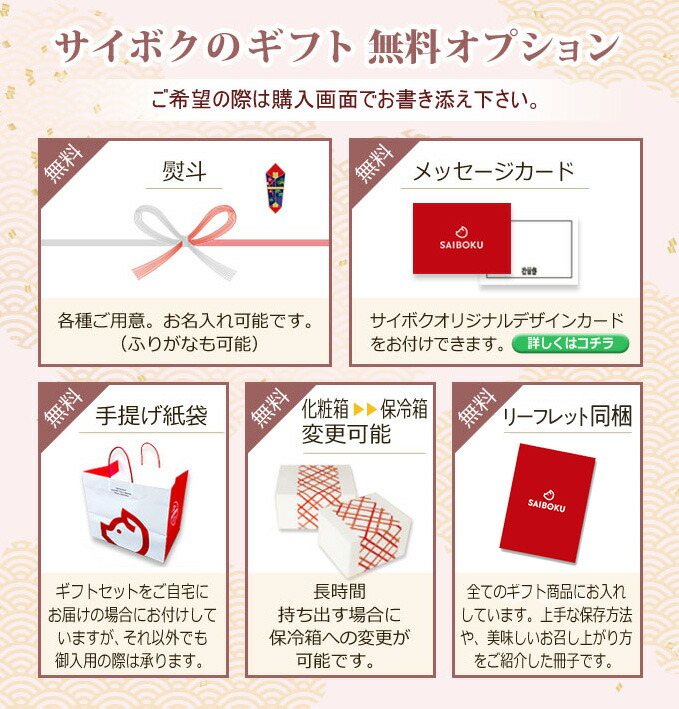 楽天市場 帰省ギフト 敬老の日 サイボク コエドビール セット プレミアム 54ta 送料込内祝い 結婚祝い 贈り物 贈答品 お取り寄せグルメ ハム ウインナー 肉 詰め合わせ 食品 おつまみ 高級 お酒 酒 ビール 父の日 お中元 御中元 q バーべキュー サイボク 牧場