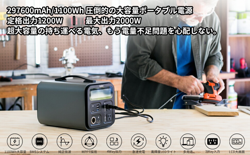 Gofort ポータブル電源 1200W 大容量297600mAh 1100Wh 50Hz 瞬間最大