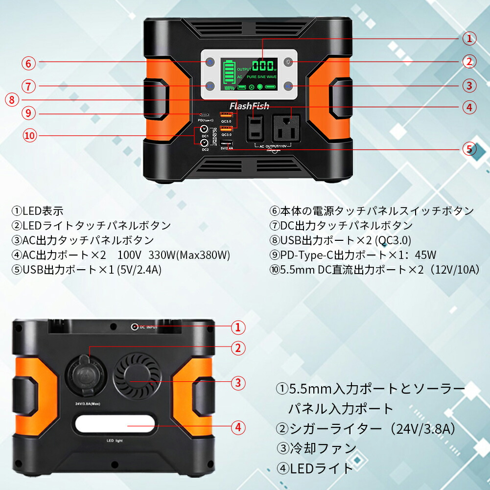 【最安挑戦♪】【日本語取説書有り】FlashFishポータブル電源大容量81000mAh/300WhAC(330W瞬間最大380W)DC(168W)家庭用蓄電池タッチボタン設計小型発電機USB出力純正弦波急速充電QC3.0Type-C搭載三つの充電方法ソーラー充電