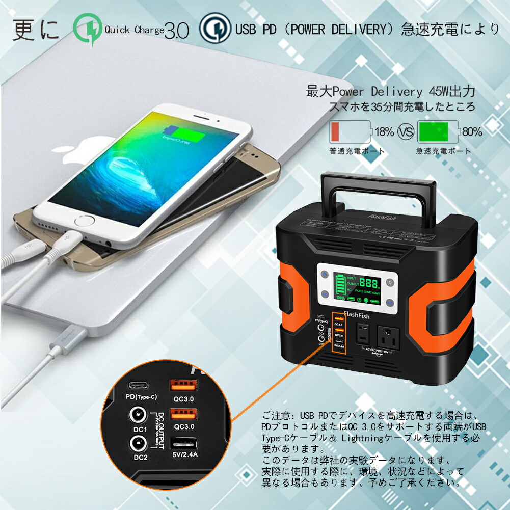 FlashFishポータブル電源大容量81000mAh/300WhAC(330W瞬間最大380W)DC(168W)家庭用蓄電池タッチボタン設計小型発電機USB出力純正弦波急速充電QC3.0Type-C搭載三つの充電方法ソーラー充電