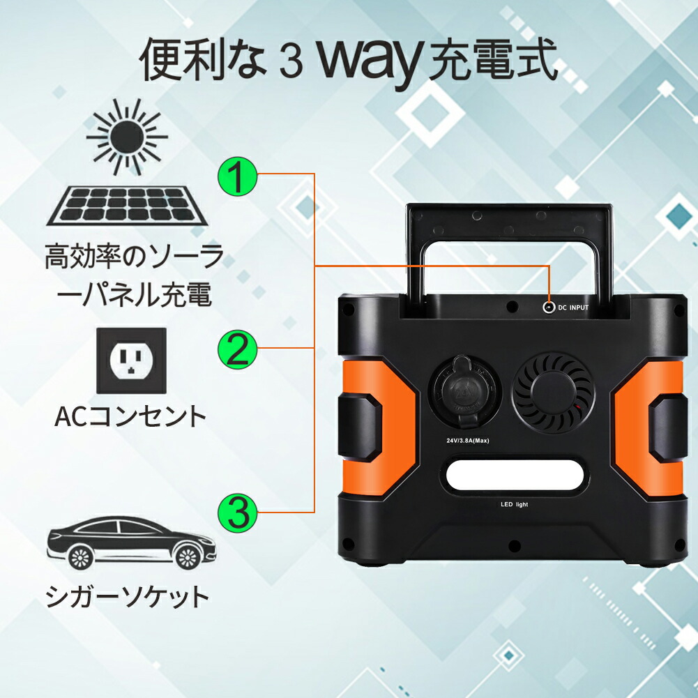 FlashFishポータブル電源大容量81000mAh/300WhAC(330W瞬間最大380W)DC(168W)家庭用蓄電池タッチボタン設計小型発電機USB出力純正弦波急速充電QC3.0Type-C搭載三つの充電方法ソーラー充電