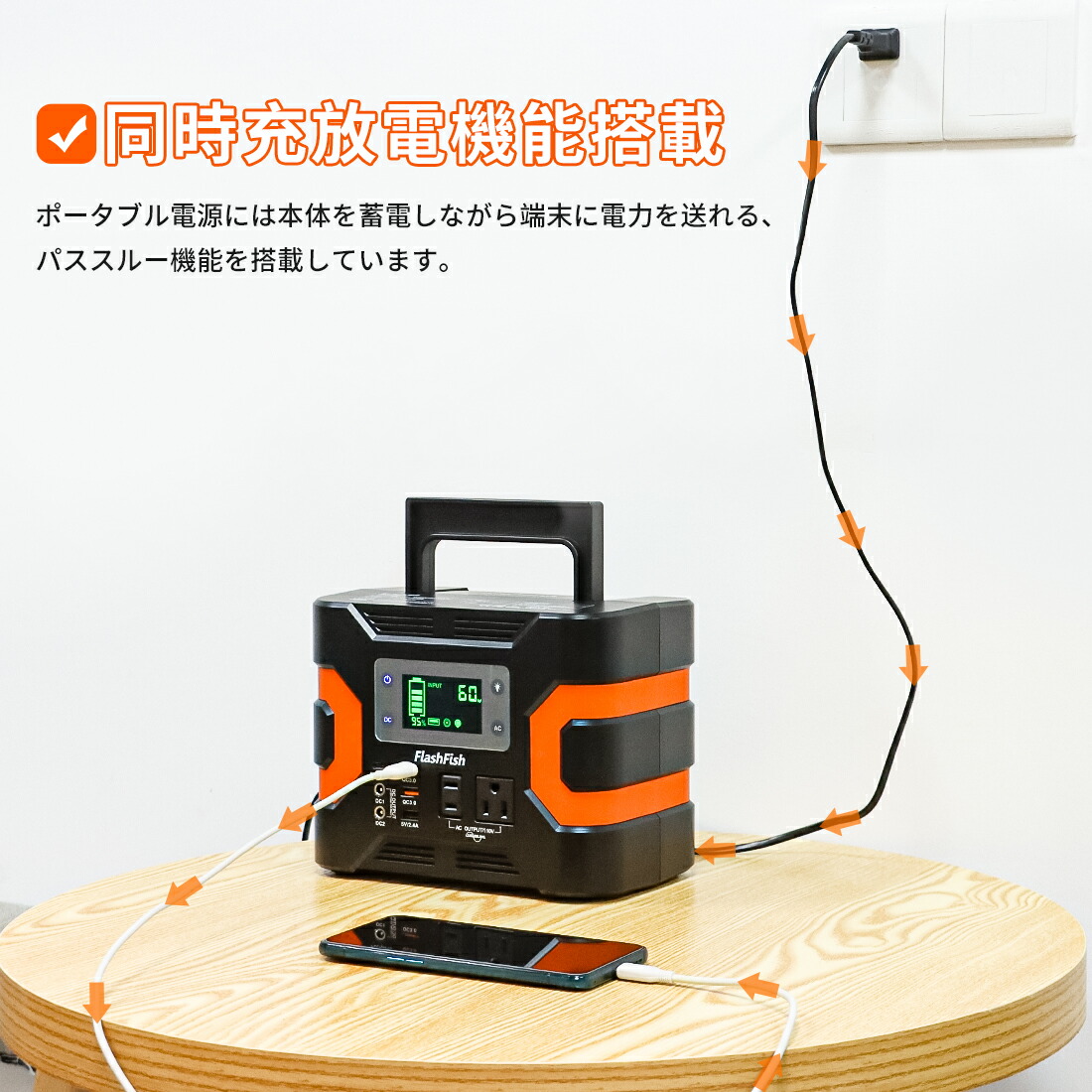 FlashFishポータブル電源大容量81000mAh/300WhAC(330W瞬間最大380W)DC(168W)家庭用蓄電池タッチボタン設計小型発電機USB出力純正弦波急速充電QC3.0Type-C搭載三つの充電方法ソーラー充電