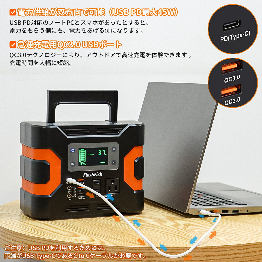FlashFishポータブル電源大容量81000mAh/300WhAC(330W瞬間最大380W)DC(168W)家庭用蓄電池タッチボタン設計小型発電機USB出力純正弦波急速充電QC3.0Type-C搭載三つの充電方法ソーラー充電