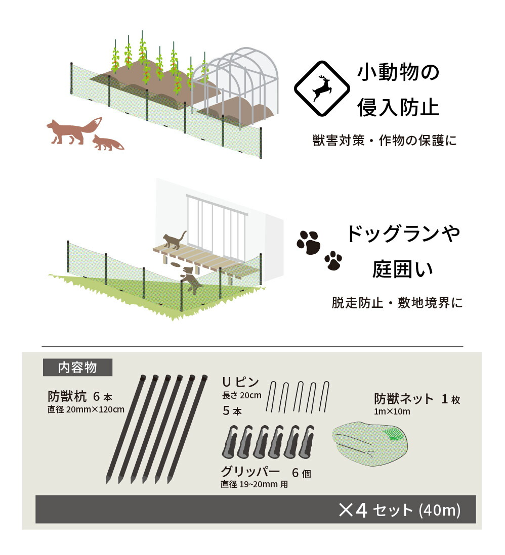 超人気 専門店 daim 動物よけネット設置セット 90cm×10m ４セット入 ドッグラン 柵 フェンス 家庭菜園 園芸 動物忌避 用品 猫 犬  除け 避け 送料無料 www.tonna.com