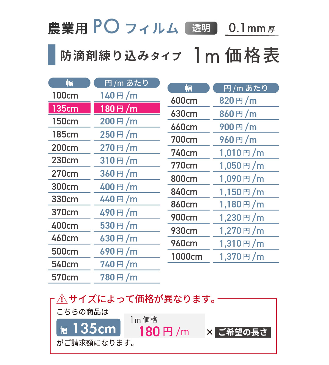 農POフィルム キリヨケバーナル 厚さ0.1mm 幅700cm 数量で長さ(m)指定