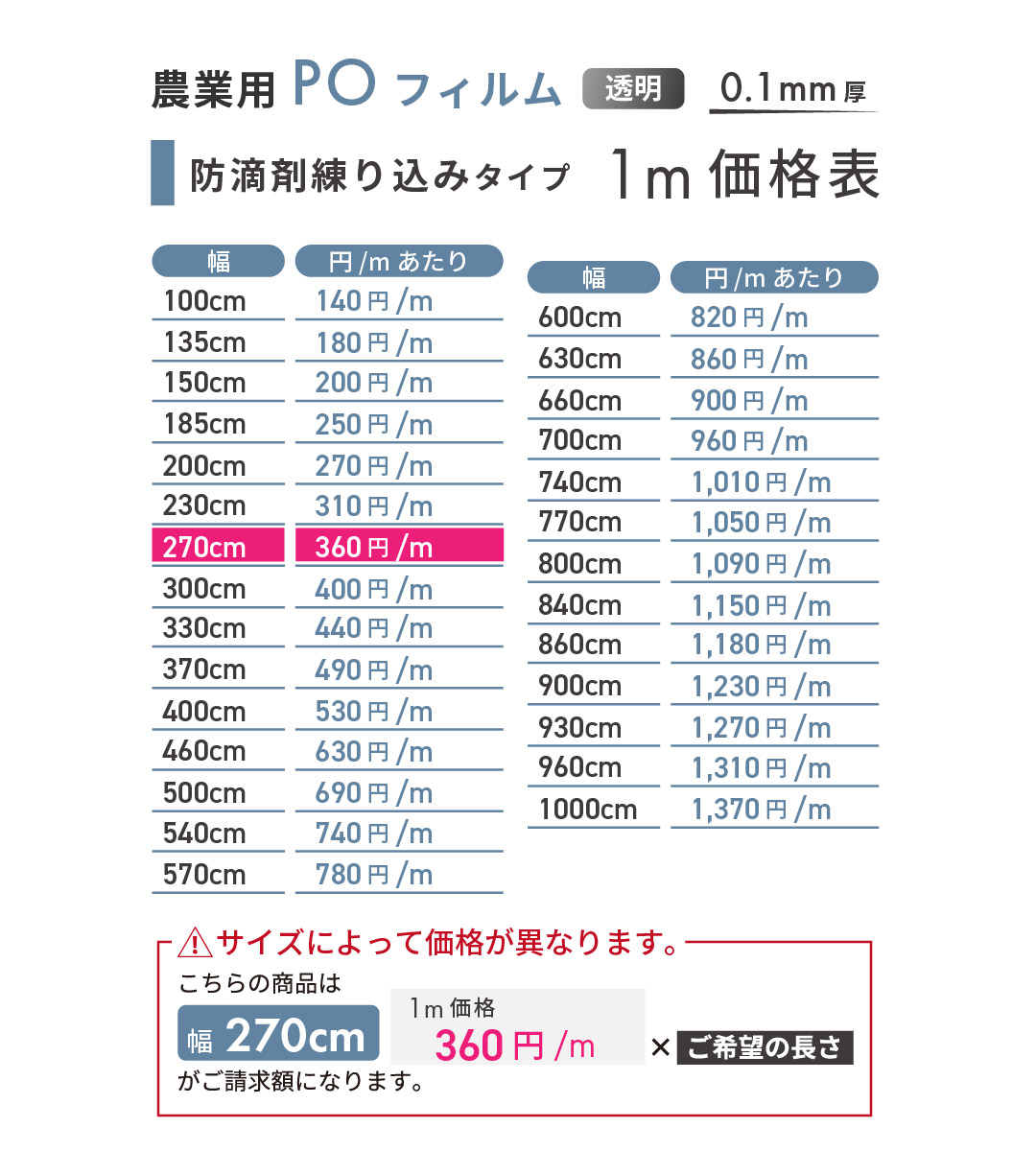 ノービエースみらい MKVドリーム 0.075mm厚 150cm幅 100m 個人宅配送