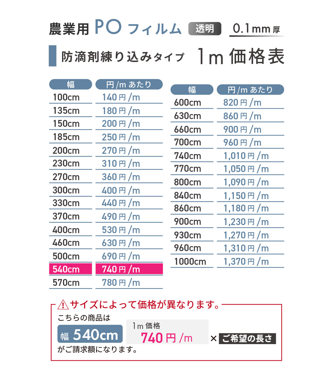 セットアップ 米袋 ポリポリ ネオブレス もち米 お月見 2kg 1ケース 500枚入 MP-5501 fucoa.cl