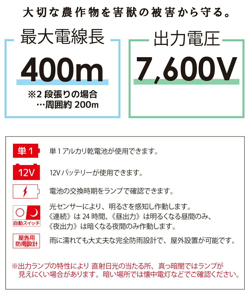 小さな田畑など家庭菜園の獣害対策に最適 猪対策 防鳥 防獣用品 Daim 末松電子製作所 デンエモン2 コード100mセット 防獣 電気柵 電柵杭 電気柵 本器 末松電子 ポール 設置 獣避け 忌避用品 獣対策 イノシシ 猪対策 獣害対策 獣害 デンエモン イノシシ避け 送料無料