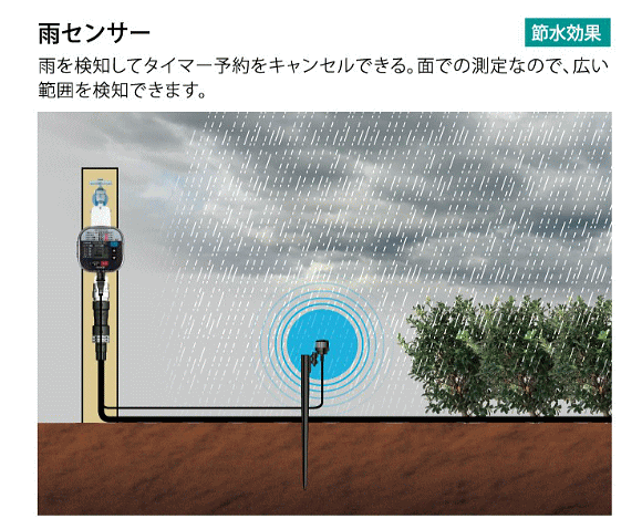 雨センサー付 郵便ポスト ガーデニング 自動水やり機 灌水用品 自動散水 芝生 花 ガーデン Diy 自動水やり器 花 ガーデン Diy かんたん 水やりタイマー 散水器具 自動水やり器 2年間保証 タカギ Gta211 用具 工具 自動水やり器