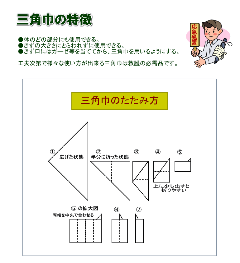 楽天市場 Fc 三角巾 105 105 150cm メール便可 3個迄 コンビニ受取可 防災備蓄の倉庫番 災害対策本舗 防災備蓄の倉庫番 災害対策本舗