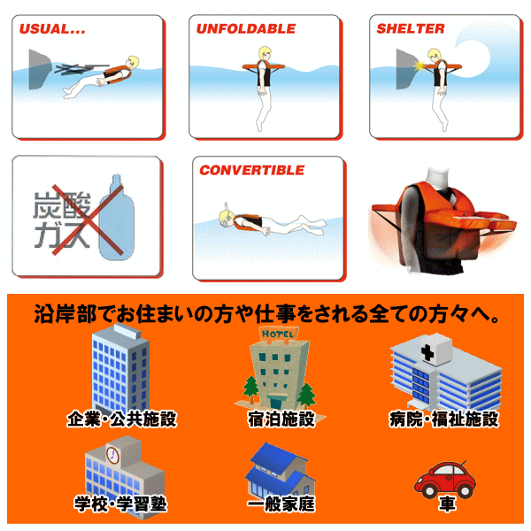 津波対策 みどり児目あて 救命胴衣 リリーフライフウインドブレーカー Relieflifejacket サイズ マッチ体重15 25kg 胸部園児サイズ 防災リザーブの店鋪立番 災禍対策本舗 Cannes Encheres Com