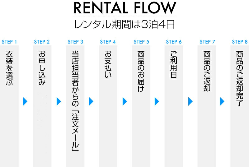 【レンタル】ミモアマーブル753七五三3歳男の子着物レンタルB8AO326B【七五三レンタル】フルセット「黄緑絞り柄宝尽くし刺繍紺白ドット」きもの被布和服レトロかわいいモダンおしゃれ往復送料無料新品足袋プレゼント7533歳三歳袴不要
