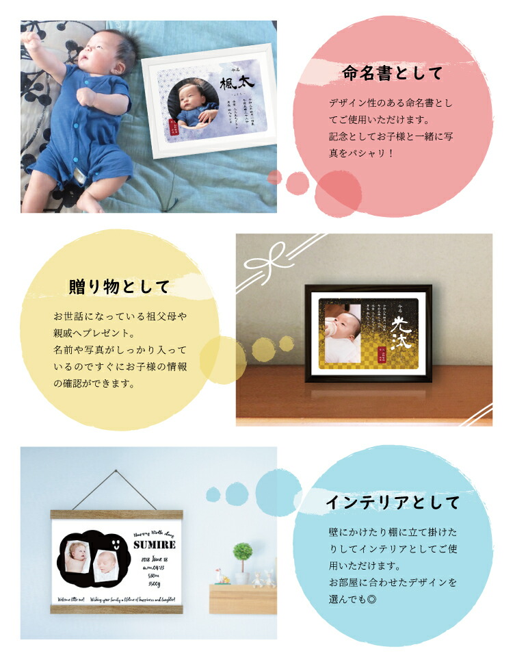 品揃え豊富で 店内ポイント2倍 命名書 赤ちゃんの写真 名前 誕生日が入れられるお手軽オーダーメイド ハローエンジェル ベビーアートポスター横デザイン メール便送料無料 サイズ おしゃれ かわいい 出産祝い セミ オーダー 1000円ポッキリ 送料無料 ペットもok 犬 猫