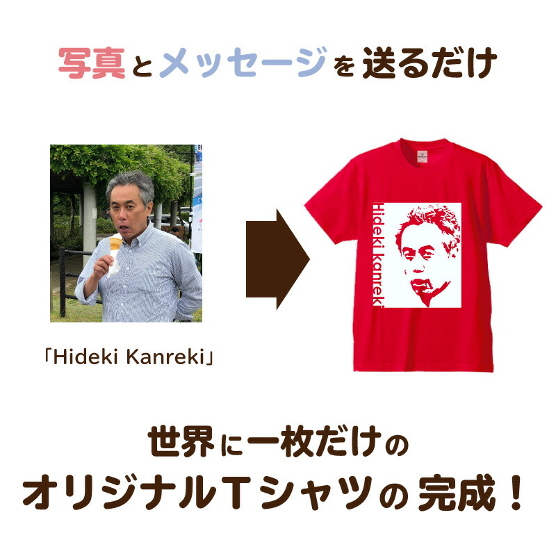 市場 似顔絵が簡単に作れる 送料無料 古希 喜寿 お祝い ハローエンジェル 紀寿 還暦 傘寿 オリジナルtシャツ 米寿 イラスト 写真